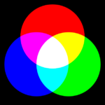 Pictorial representation of the RGB colour model